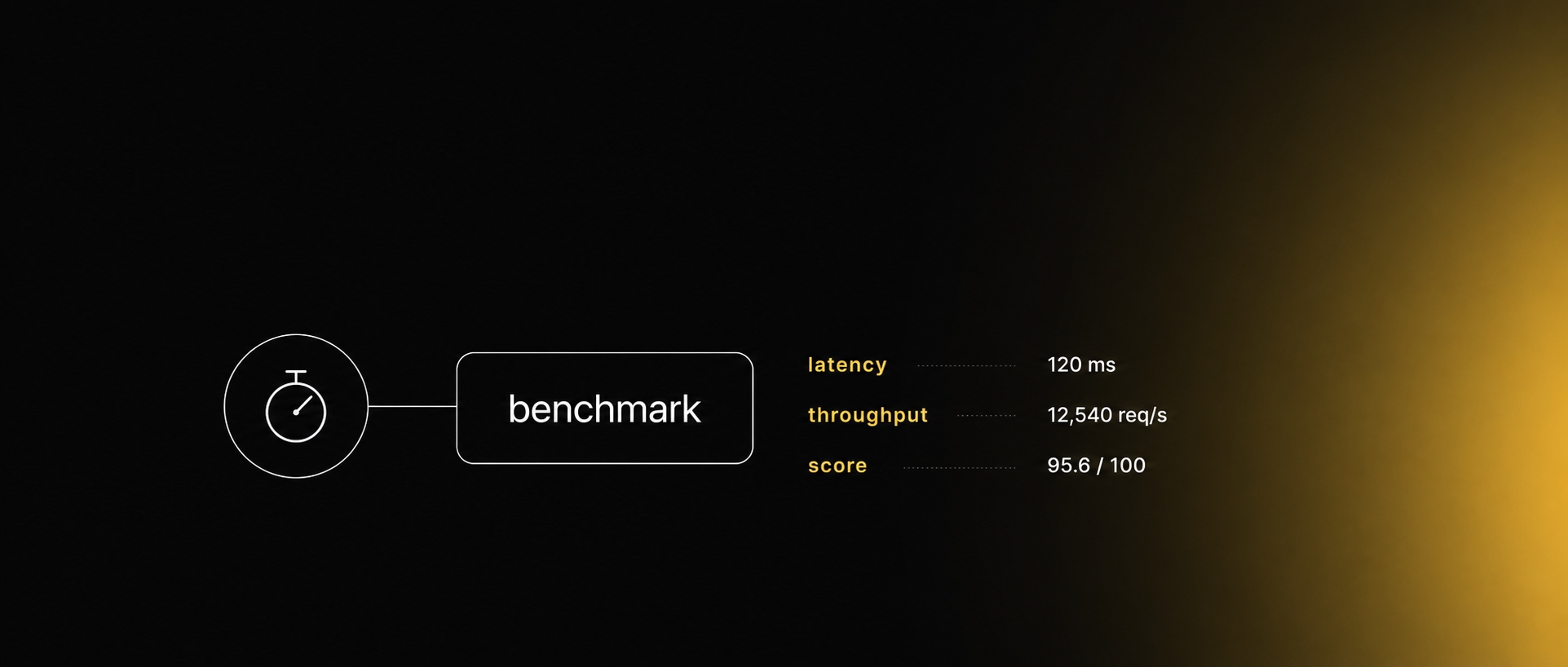 NO.A13 光跑通不够，还得跑得快-Benchmark CI